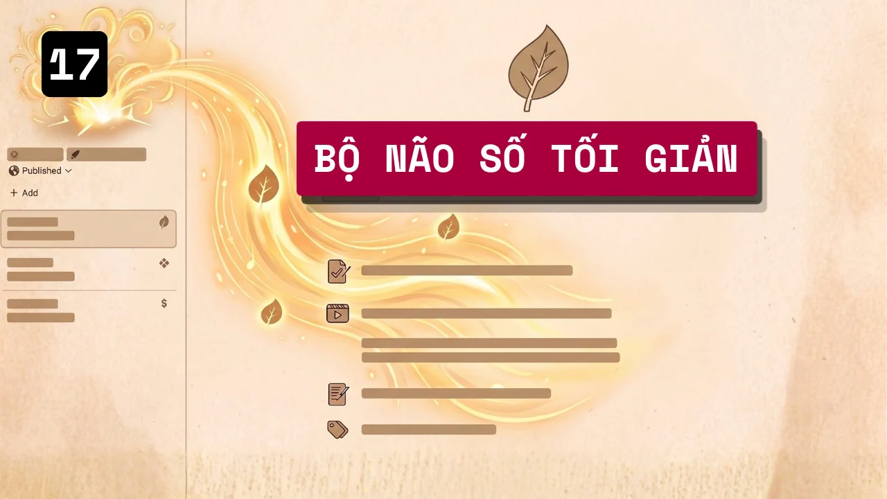 Hành trình xây dựng mẫu Bộ não số bởi Cường Thạch & Hoàng HXN