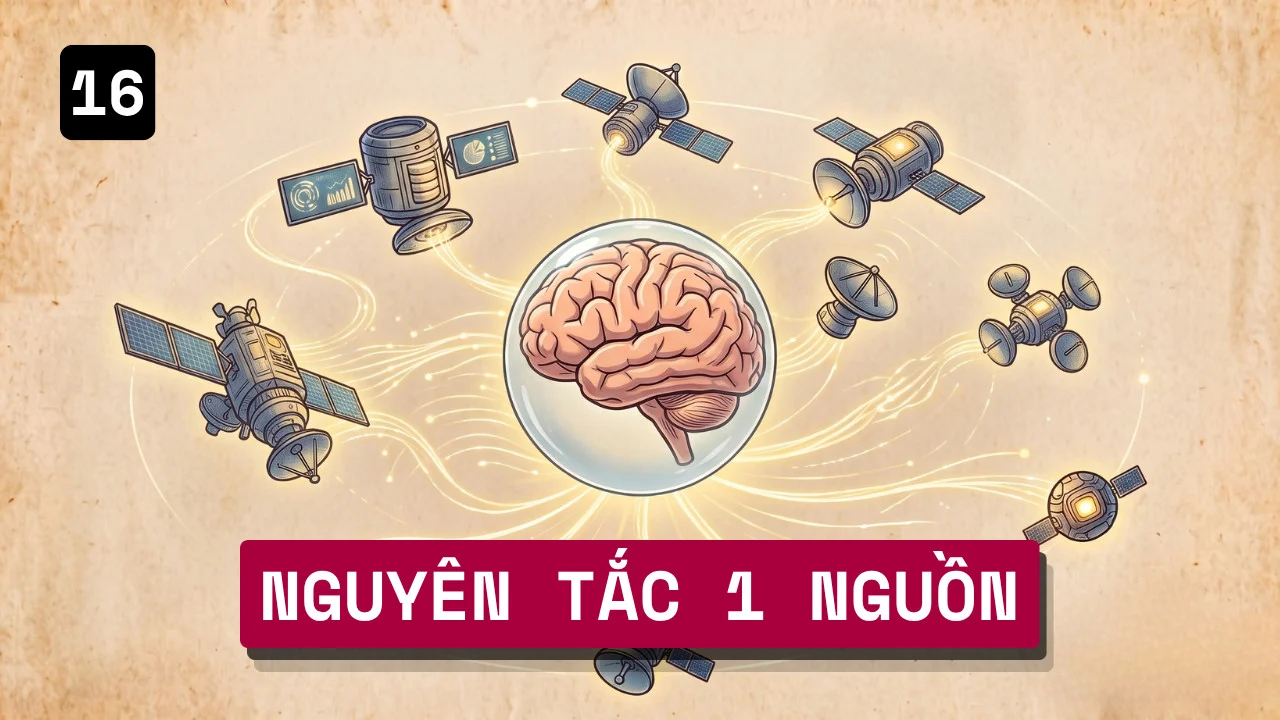 16. Bí mật đằng sau Bộ não số: Nguyên tắc 1 nguồn để chống lại sự hỗn loạn
